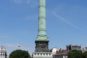 Paris: Can You Visit the Bastille in Paris Today? Guide | Hubbastille: Explore the Fusion of Culture, Music & Creativity