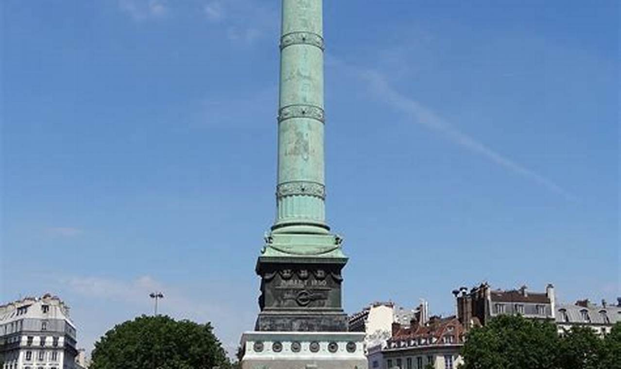 Paris: Can You Visit the Bastille in Paris Today? Guide | Hubbastille: Explore the Fusion of Culture, Music & Creativity