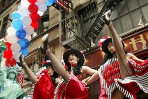 Bastille Style: What to Wear to a Bastille Day Party + Outfit Tips | Hubbastille: Explore the Fusion of Culture, Music & Creativity