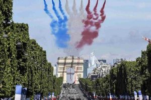 Experience Bastille Day 2025 in Paris: A Complete Guide Hubbastille: Explore the Fusion of Culture, Music & Creativity Experience Bastille Day 2025 in Paris: A Complete Guide | Hubbastille: Explore the Fusion of Culture, Music & Creativity