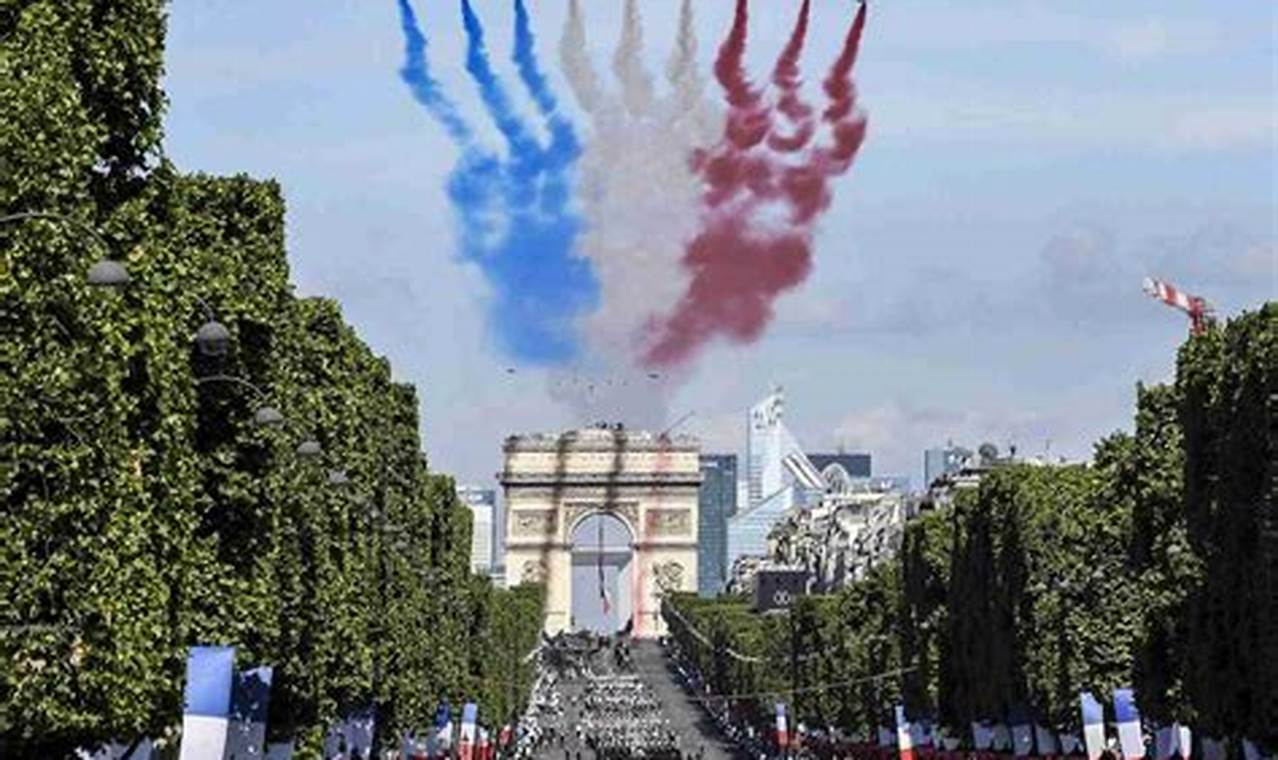 Experience Bastille Day 2025 in Paris: A Complete Guide Hubbastille: Explore the Fusion of Culture, Music & Creativity Experience Bastille Day 2025 in Paris: A Complete Guide | Hubbastille: Explore the Fusion of Culture, Music & Creativity