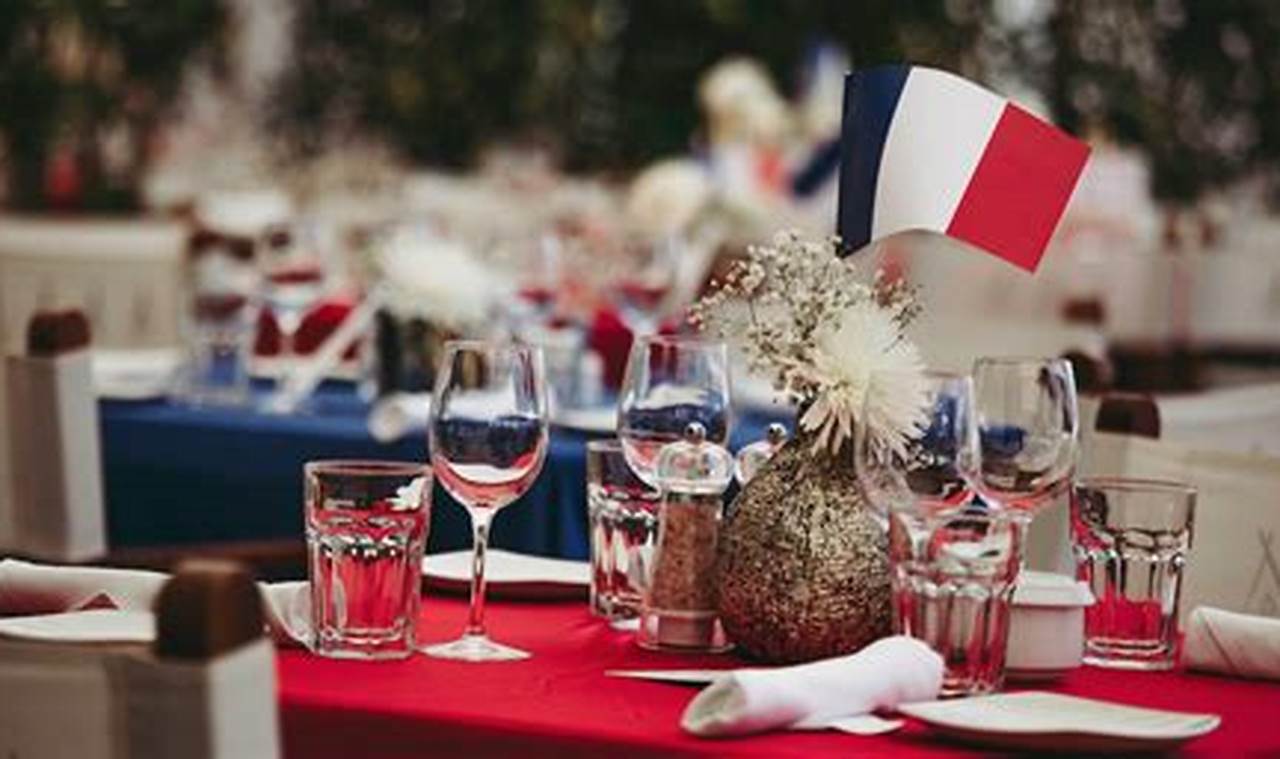 Celebrate Bastille Day in Washington DC: A Guide & Events Hubbastille: Explore the Fusion of Culture, Music & Creativity Celebrate Bastille Day in Washington DC: A Guide & Events | Hubbastille: Explore the Fusion of Culture, Music & Creativity