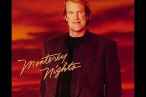 John Tesh & Bastille Day: The Unexpected Holiday Tune? Hubbastille: Explore the Fusion of Culture, Music & Creativity John Tesh & Bastille Day: The Unexpected Holiday Tune? | Hubbastille: Explore the Fusion of Culture, Music & Creativity