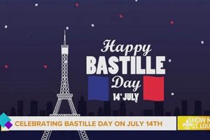 Celebrate St Louis Bastille Day Festivities & More! Hubbastille: Explore the Fusion of Culture, Music & Creativity Celebrate St Louis Bastille Day Festivities & More! | Hubbastille: Explore the Fusion of Culture, Music & Creativity