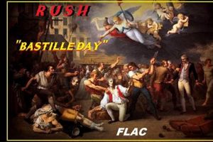 Rock History: Bastille Day by Rush - A Deep Dive Hubbastille: Explore the Fusion of Culture, Music & Creativity Rock History: Bastille Day by Rush - A Deep Dive | Hubbastille: Explore the Fusion of Culture, Music & Creativity