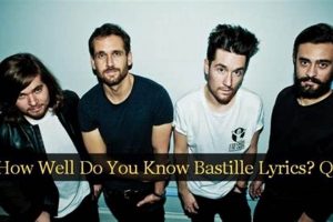 Unveiling Bastille's "I Know You" Lyrics: Meaning & Analysis | Hubbastille: Explore the Fusion of Culture, Music & Creativity