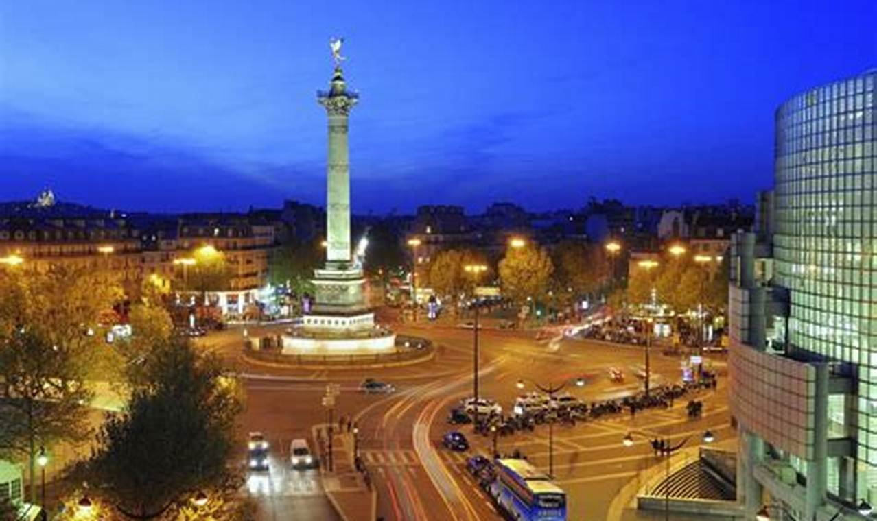 Explore Barrio Bastille Paris: History &amp; Nightlife | Hubbastille: Explore the Fusion of Culture, Music & Creativity