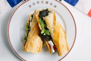 Beat the Bastille Day Bouchon: Tips & Tricks | Hubbastille: Explore the Fusion of Culture, Music & Creativity