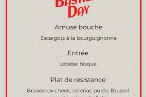 A Taste of History: Traditional Bastille Day Menu Ideas | Hubbastille: Explore the Fusion of Culture, Music & Creativity