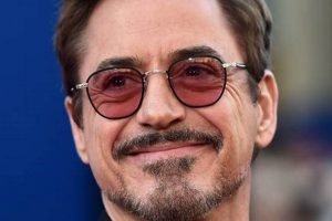 Why Robert Downey Jr. & Bastille Day? [The Connection] | Hubbastille: Explore the Fusion of Culture, Music & Creativity