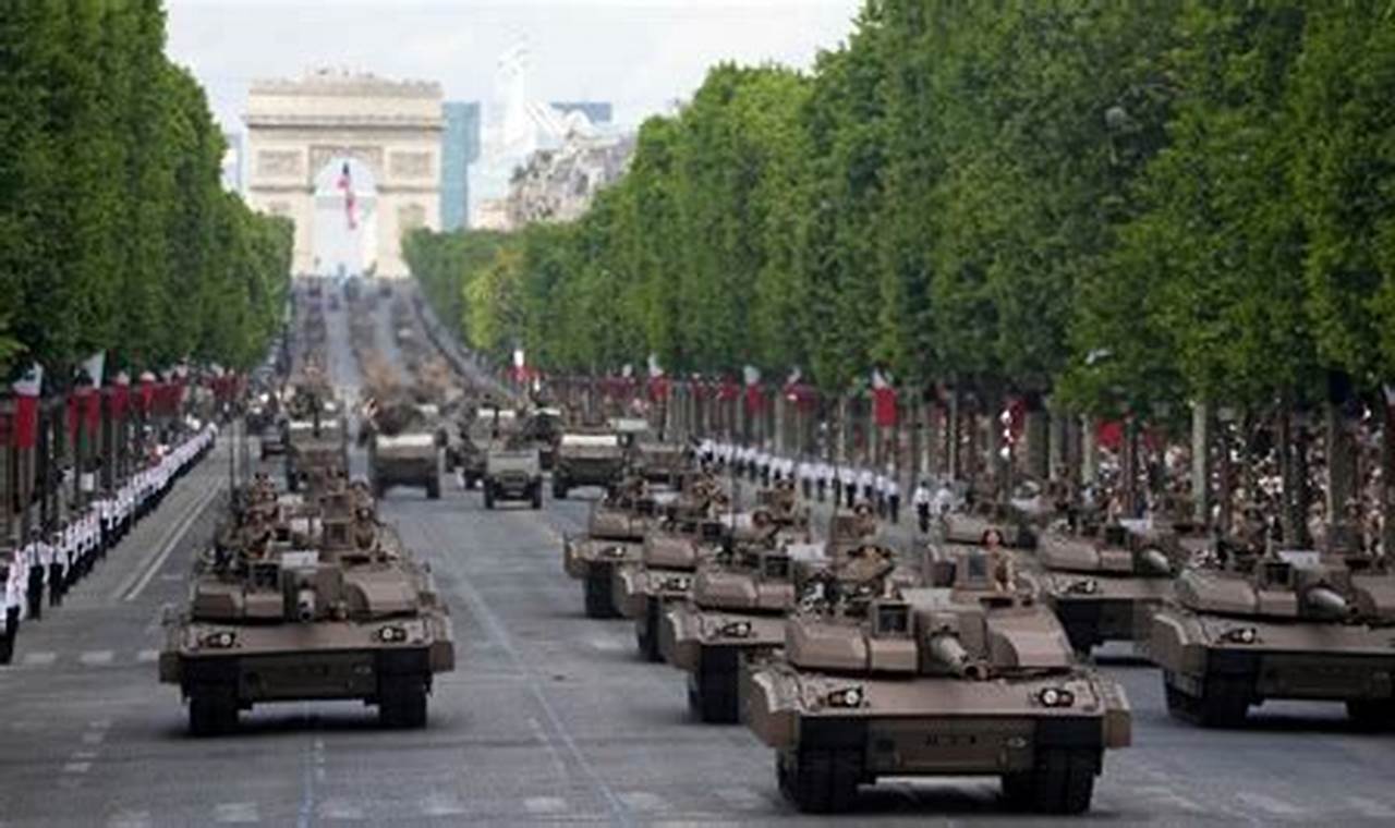 Celebrate Dia de la Bastilla Paris: A Parisian Guide | Hubbastille: Explore the Fusion of Culture, Music & Creativity