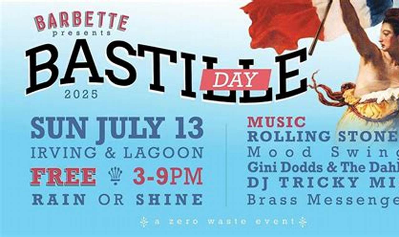 Celebrate! Bastille Day Block Party Minneapolis Guide Hubbastille: Explore the Fusion of Culture, Music & Creativity Celebrate! Bastille Day Block Party Minneapolis Guide | Hubbastille: Explore the Fusion of Culture, Music & Creativity