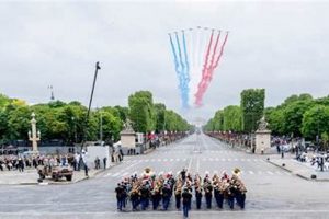 Watch Bastille Day Online: Live Streams & Celebrations Hubbastille: Explore the Fusion of Culture, Music & Creativity Watch Bastille Day Online: Live Streams & Celebrations | Hubbastille: Explore the Fusion of Culture, Music & Creativity