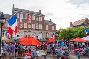 Celebrate Bastille Day Fredericksburg VA: A Local Guide | Hubbastille: Explore the Fusion of Culture, Music & Creativity