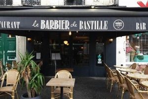 Le Barbier de Bastille Paris: Your Parisian Grooming Spot | Hubbastille: Explore the Fusion of Culture, Music & Creativity