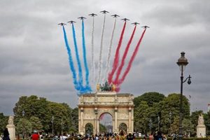 Top Bastille Day Things to Do: Events & Fun! | Hubbastille: Explore the Fusion of Culture, Music & Creativity