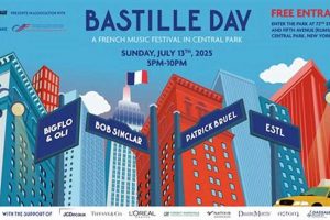 Celebrate Bastille Day NYC in Central Park: A French Fest! | Hubbastille: Explore the Fusion of Culture, Music & Creativity