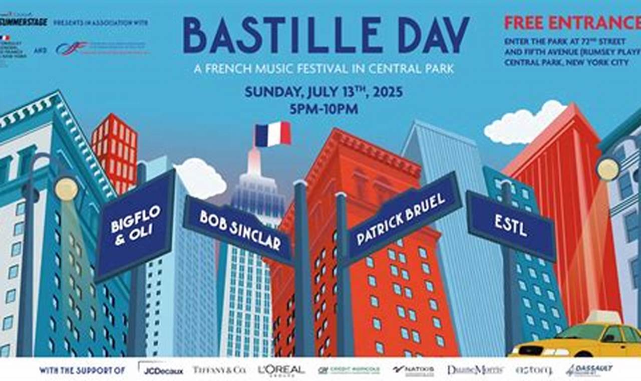 Celebrate Bastille Day NYC in Central Park: A French Fest! | Hubbastille: Explore the Fusion of Culture, Music & Creativity