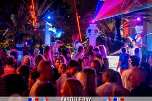 Celebrate Bastille Day Miami: Festivities & Events | Hubbastille: Explore the Fusion of Culture, Music & Creativity