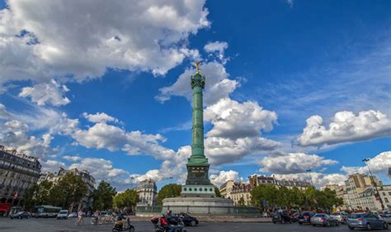 Explore La Bastille Paris: History & Revolution! | Hubbastille: Explore the Fusion of Culture, Music & Creativity
