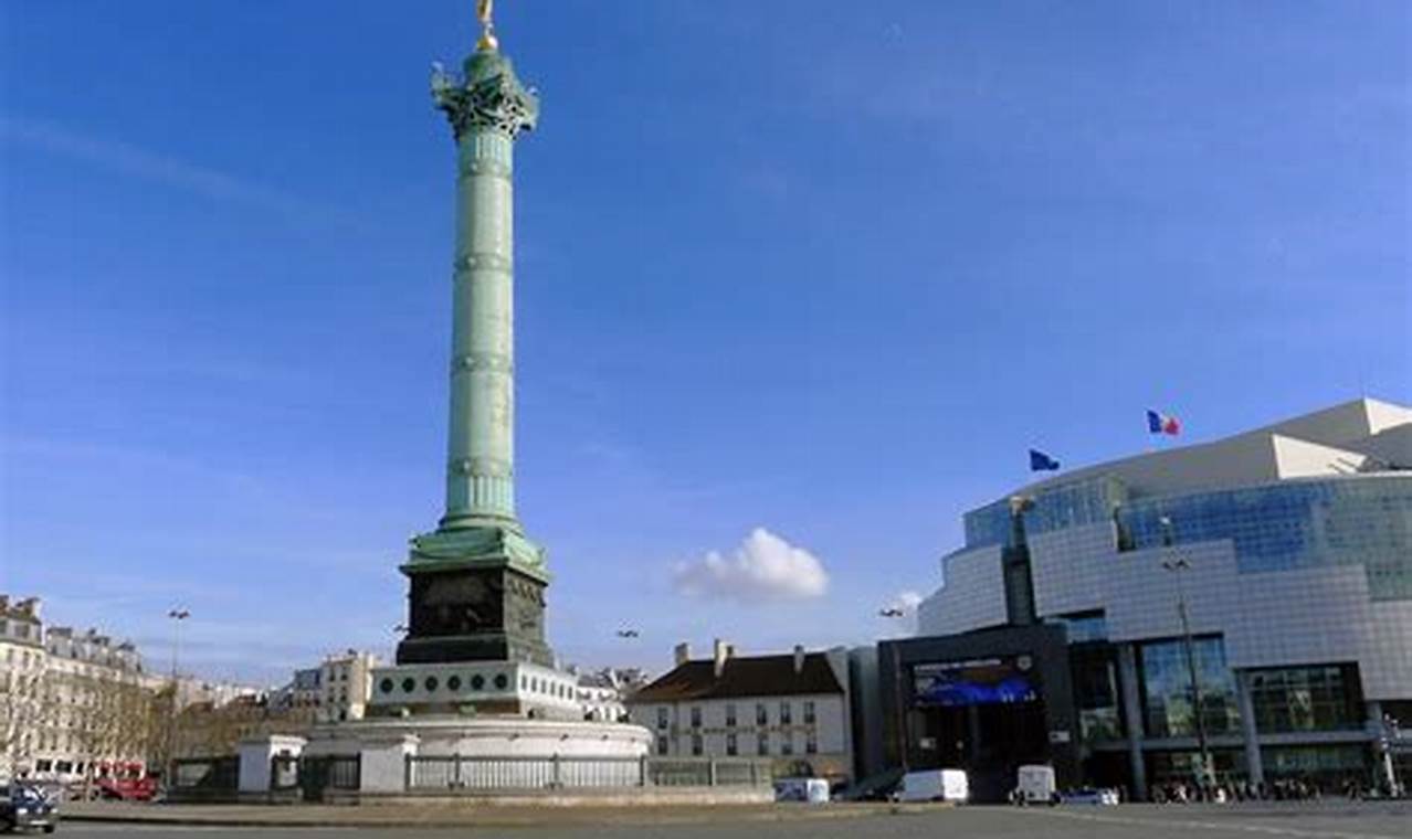 Paris' Bastille: What it Was & Why it Matters | Hubbastille: Explore the Fusion of Culture, Music & Creativity