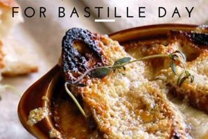 Celebrate Bastille Day Dishes: Recipes & Traditions! | Hubbastille: Explore the Fusion of Culture, Music & Creativity