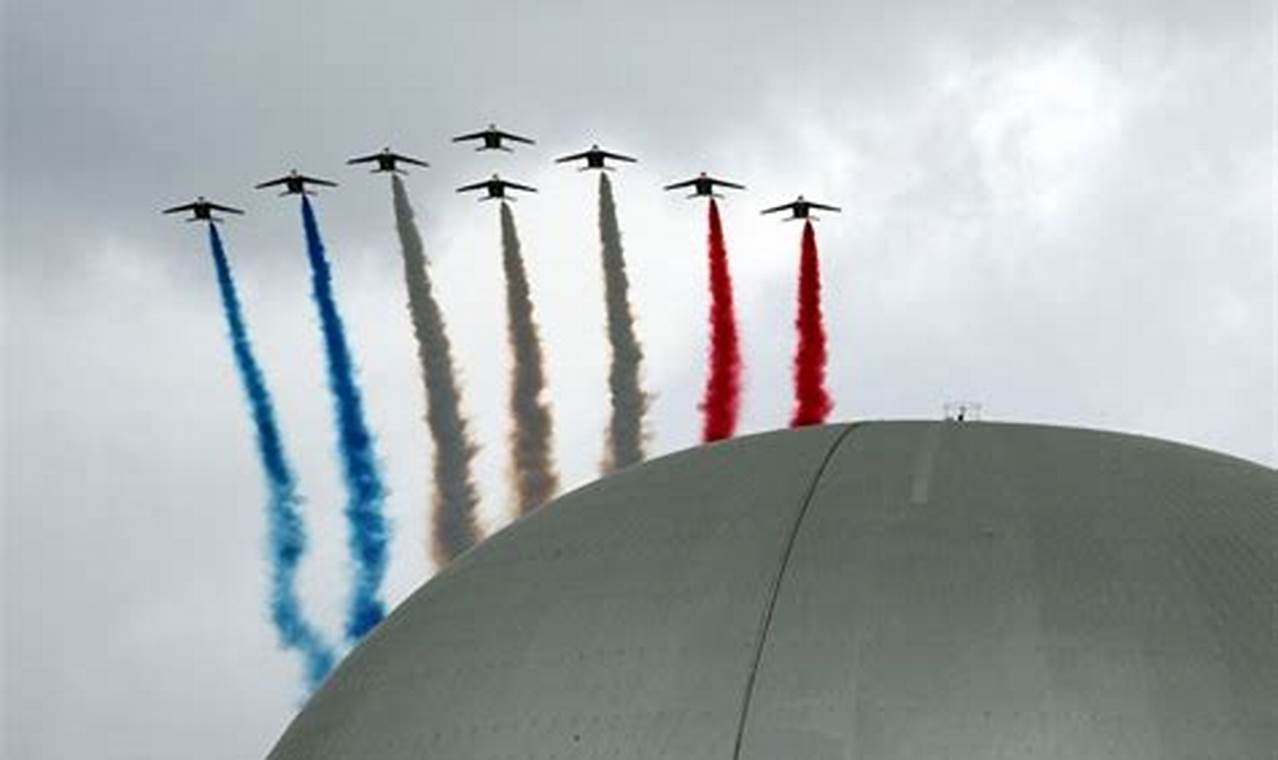 Celebrate Biarritz Bastille Day: History & Festivities | Hubbastille: Explore the Fusion of Culture, Music & Creativity