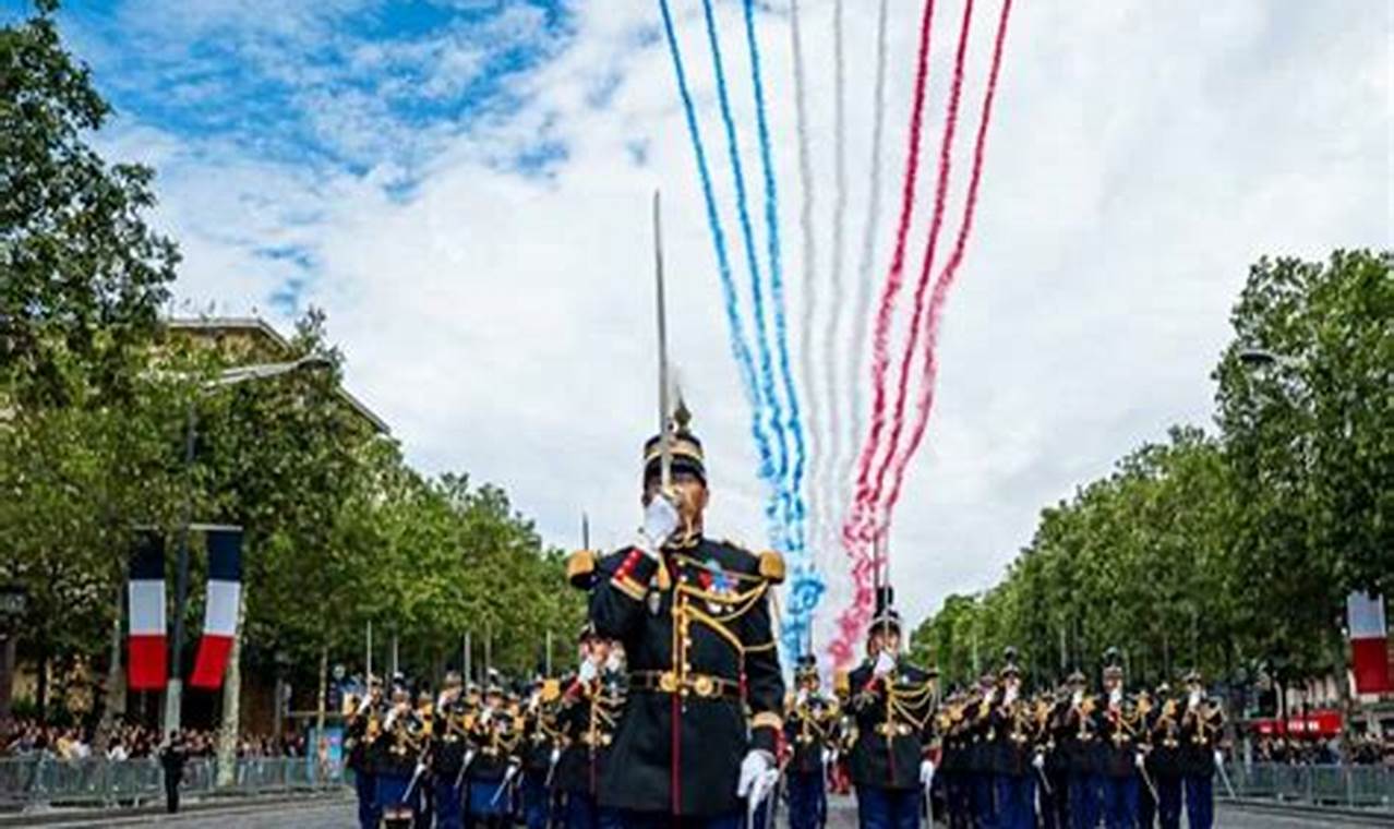 Bastille Style Guide: What to Wear for Bastille Day Festivities | Hubbastille: Explore the Fusion of Culture, Music & Creativity