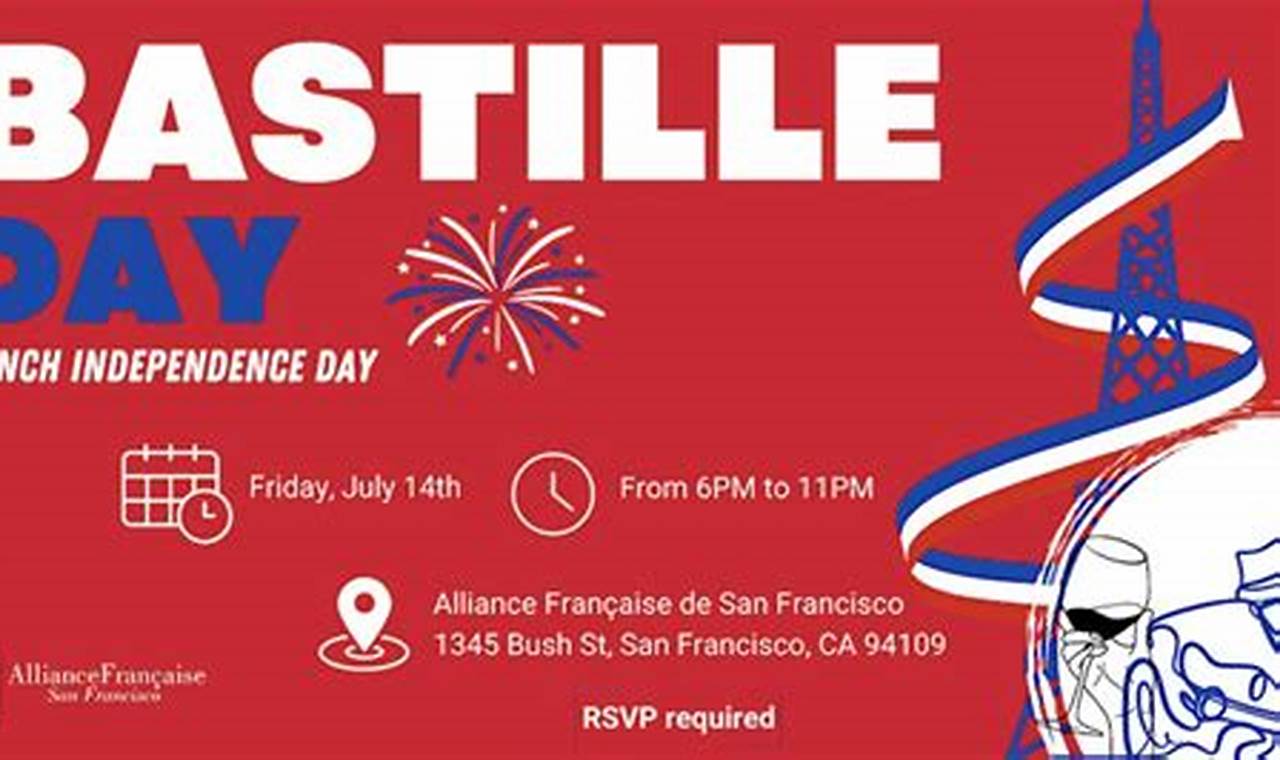 Celebrate Frenchtown NJ Bastille Day 2023: Festivities & More | Hubbastille: Explore the Fusion of Culture, Music & Creativity