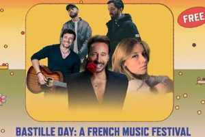 Celebrate SummerStage Bastille Day: A French Fest! | Hubbastille: Explore the Fusion of Culture, Music & Creativity