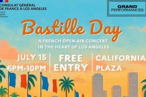 Your Antibes Bastille Day: Riviera Fireworks & Fun | Hubbastille: Explore the Fusion of Culture, Music & Creativity