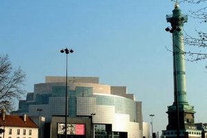 Unlocking Bastille, Paris: History & Revolution Guide | Hubbastille: Explore the Fusion of Culture, Music & Creativity