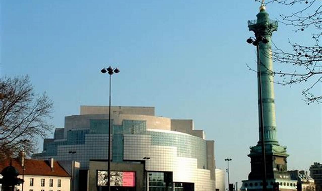 Unlocking Bastille, Paris: History & Revolution Guide Hubbastille: Explore the Fusion of Culture, Music & Creativity Unlocking Bastille, Paris: History & Revolution Guide | Hubbastille: Explore the Fusion of Culture, Music & Creativity