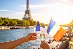 Celebrate Boston Bastille Day: History & Festivities | Hubbastille: Explore the Fusion of Culture, Music & Creativity
