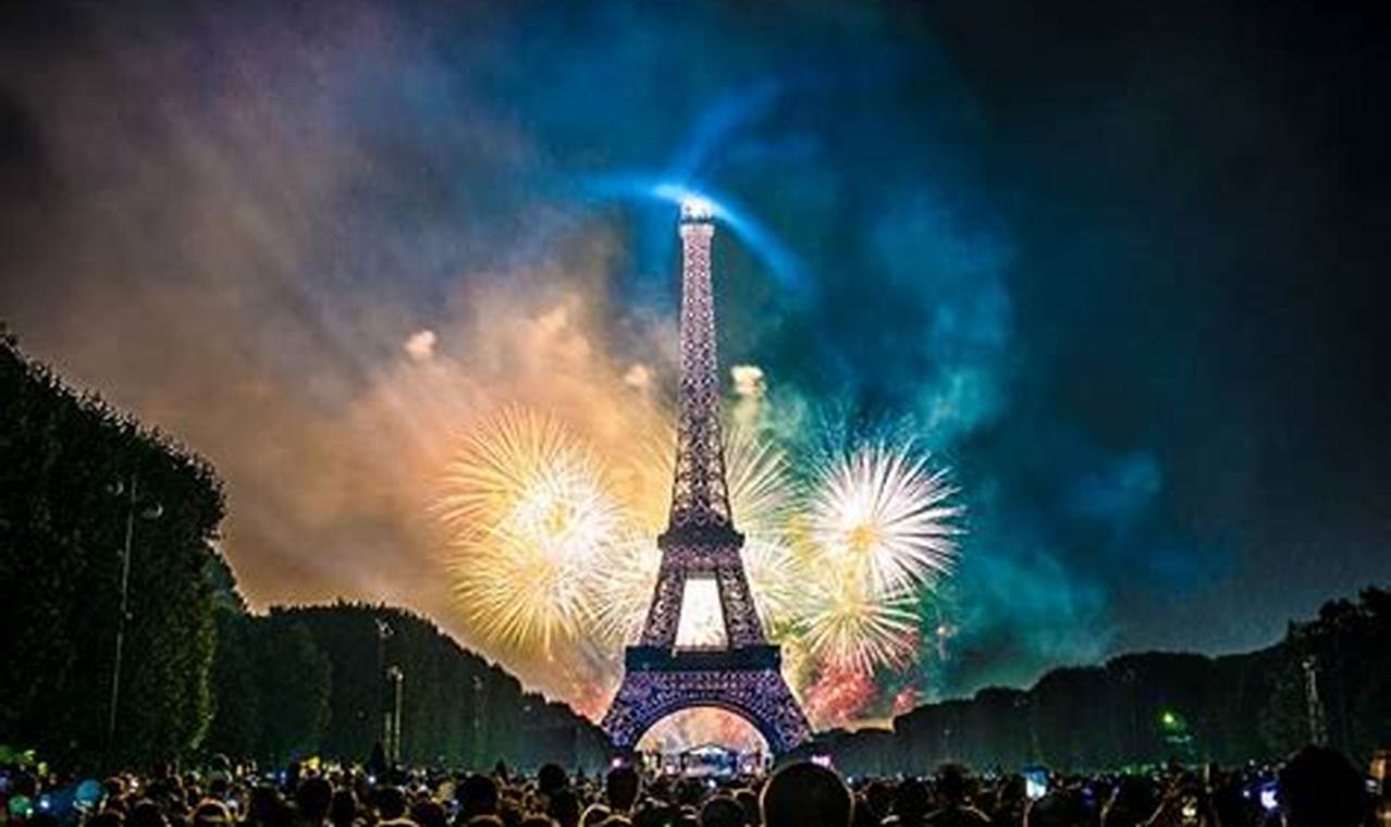 Celebrate Bastille Day Strasbourg: Festivities & Events | Hubbastille: Explore the Fusion of Culture, Music & Creativity