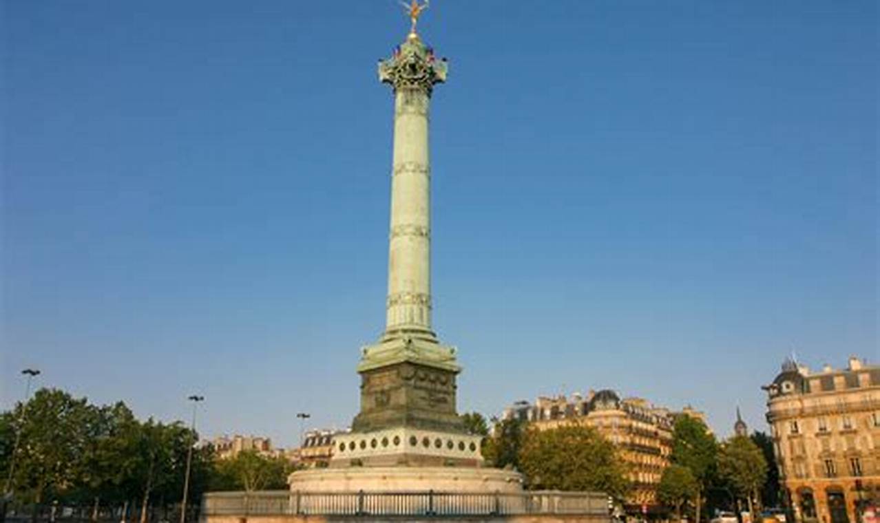 Discovering Bastille Paris Today: History & More Hubbastille: Explore the Fusion of Culture, Music & Creativity Discovering Bastille Paris Today: History & More | Hubbastille: Explore the Fusion of Culture, Music & Creativity