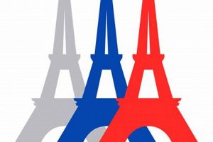 Bastille Deal: Louvre Free Entry - July 14th Fun! | Hubbastille: Explore the Fusion of Culture, Music & Creativity