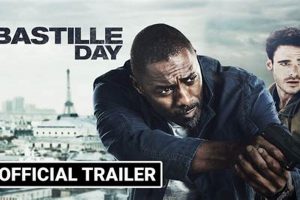 Watch the Bastille Day 2016 Trailer: Action & Explosions! Hubbastille: Explore the Fusion of Culture, Music & Creativity Watch the Bastille Day 2016 Trailer: Action & Explosions! | Hubbastille: Explore the Fusion of Culture, Music & Creativity