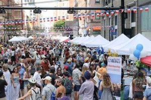 NYC Bastille Day: Celebrate French Culture in New York City! | Hubbastille: Explore the Fusion of Culture, Music & Creativity
