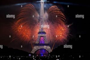 Planning Bastille Day: Is Eiffel Tower Open? [2024 Guide] | Hubbastille: Explore the Fusion of Culture, Music & Creativity