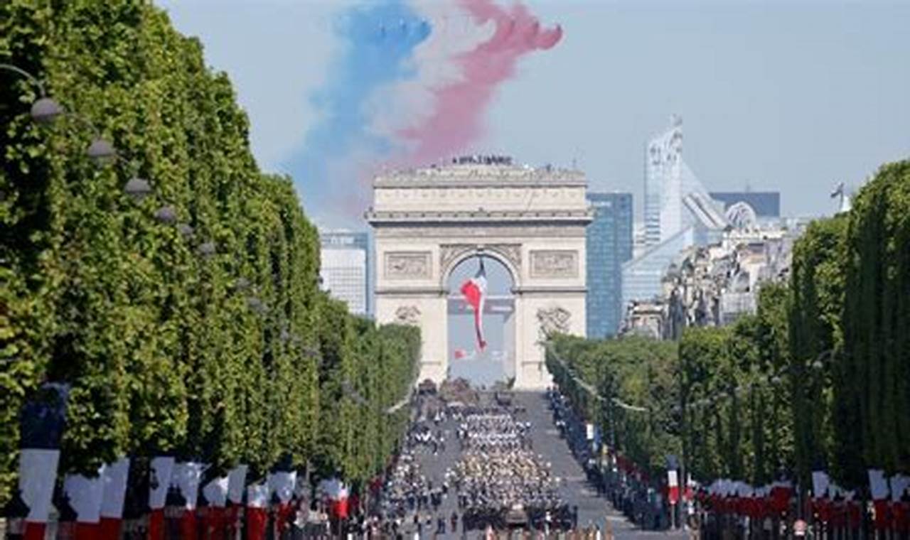 History Unlocked: What Happened on July 14 Bastille Day? Events &amp; Impact | Hubbastille: Explore the Fusion of Culture, Music & Creativity