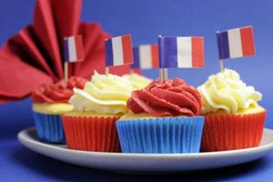 Best Bastille Day Foods: Celebrate Like the French! | Hubbastille: Explore the Fusion of Culture, Music & Creativity