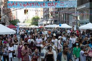 Celebrate Bastille Day NY: Events & Festivities 2024 | Hubbastille: Explore the Fusion of Culture, Music & Creativity