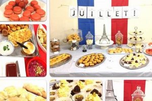 Best Bastille Day Meals: Recipes & Traditions | Hubbastille: Explore the Fusion of Culture, Music & Creativity