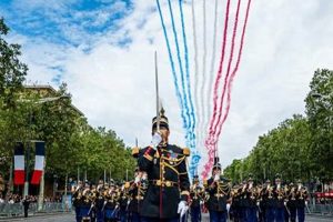 Bastille Day Style: What to Wear for July 14th Fun | Hubbastille: Explore the Fusion of Culture, Music & Creativity