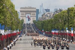 All About What Does Bastille Day Mean? (Explained) | Hubbastille: Explore the Fusion of Culture, Music & Creativity