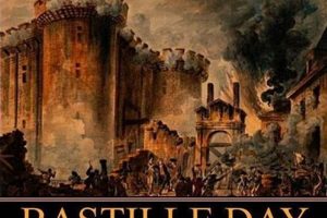 Prepare for the Bastille Day Rush: Tips &amp; Tactics! | Hubbastille: Explore the Fusion of Culture, Music & Creativity