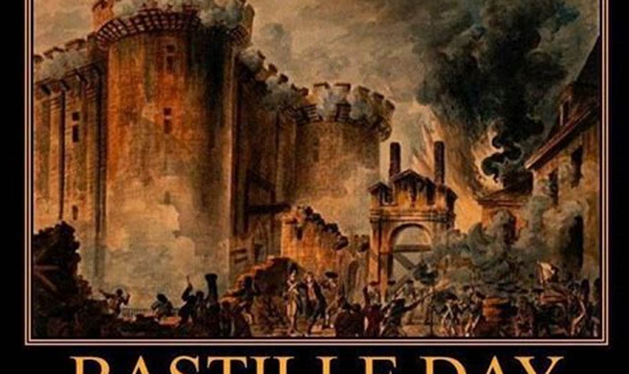 Prepare for the Bastille Day Rush: Tips & Tactics! Hubbastille: Explore the Fusion of Culture, Music & Creativity Prepare for the Bastille Day Rush: Tips & Tactics! | Hubbastille: Explore the Fusion of Culture, Music & Creativity