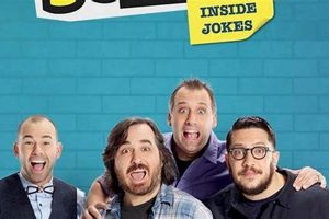 Why 'Impractical Jokers' Bastille Day Was Hilarious Fun! Hubbastille: Explore the Fusion of Culture, Music & Creativity Why 'Impractical Jokers' Bastille Day Was Hilarious Fun! | Hubbastille: Explore the Fusion of Culture, Music & Creativity