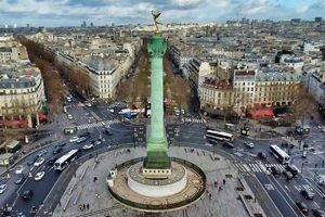 Discover Zona Bastille Paris: History &amp; Nightlife | Hubbastille: Explore the Fusion of Culture, Music & Creativity